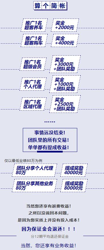 车江山的帮忙开店怎么开