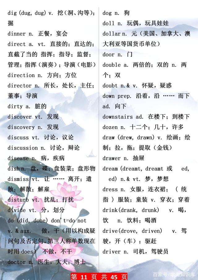 中考英语1600词汇表图片,中考英语1600单词精讲视频