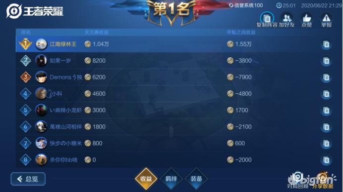 王者模拟战弟弟射阵容,王者模拟战弈星阵容