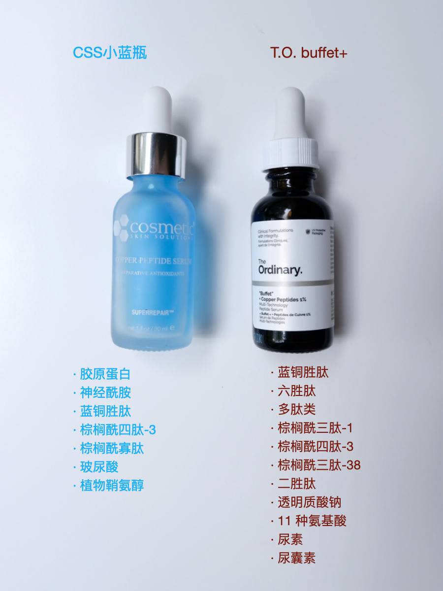 空瓶护肤品补水600毫升,空瓶护肤记录大全