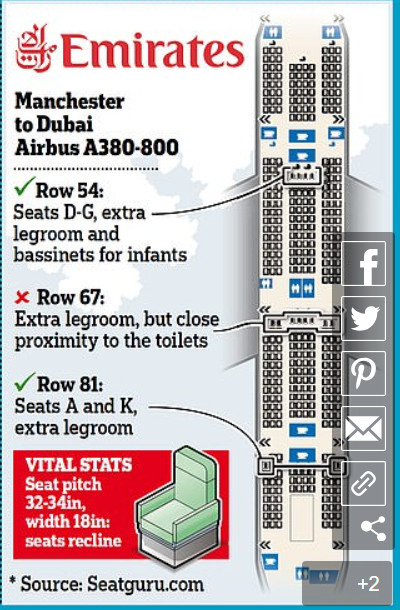 国际航班选座经济舱最佳位置,澳航飞机座位分布图