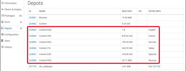 steam俄区cdk,steam俄区买东西贵