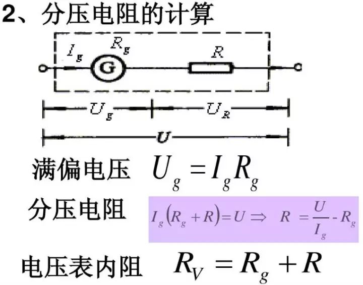 初中物理电压表和电流表电路图,初中物理电压表电流表示数问题
