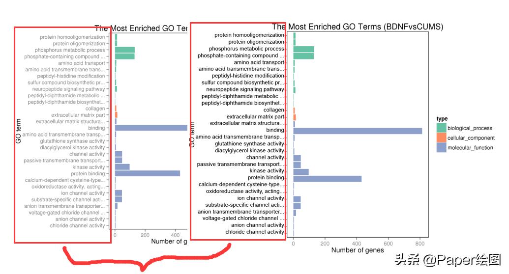 ai不清晰的图片文字变清晰,文字图片ai模糊变清晰