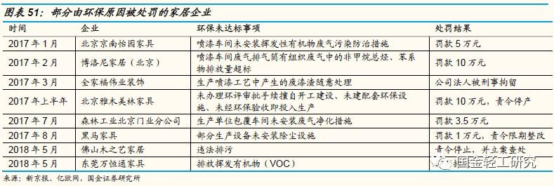 定制家居行业未来的三板斧,定制家居行业破局点