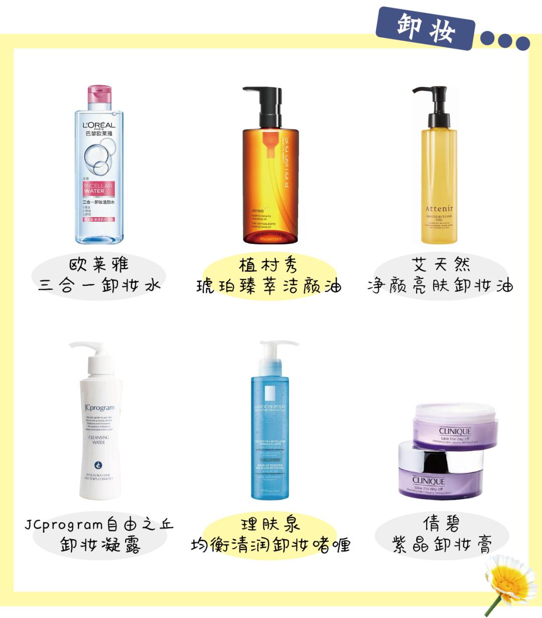 闭口怎么才能有效清理,闭口怎么处理最有效