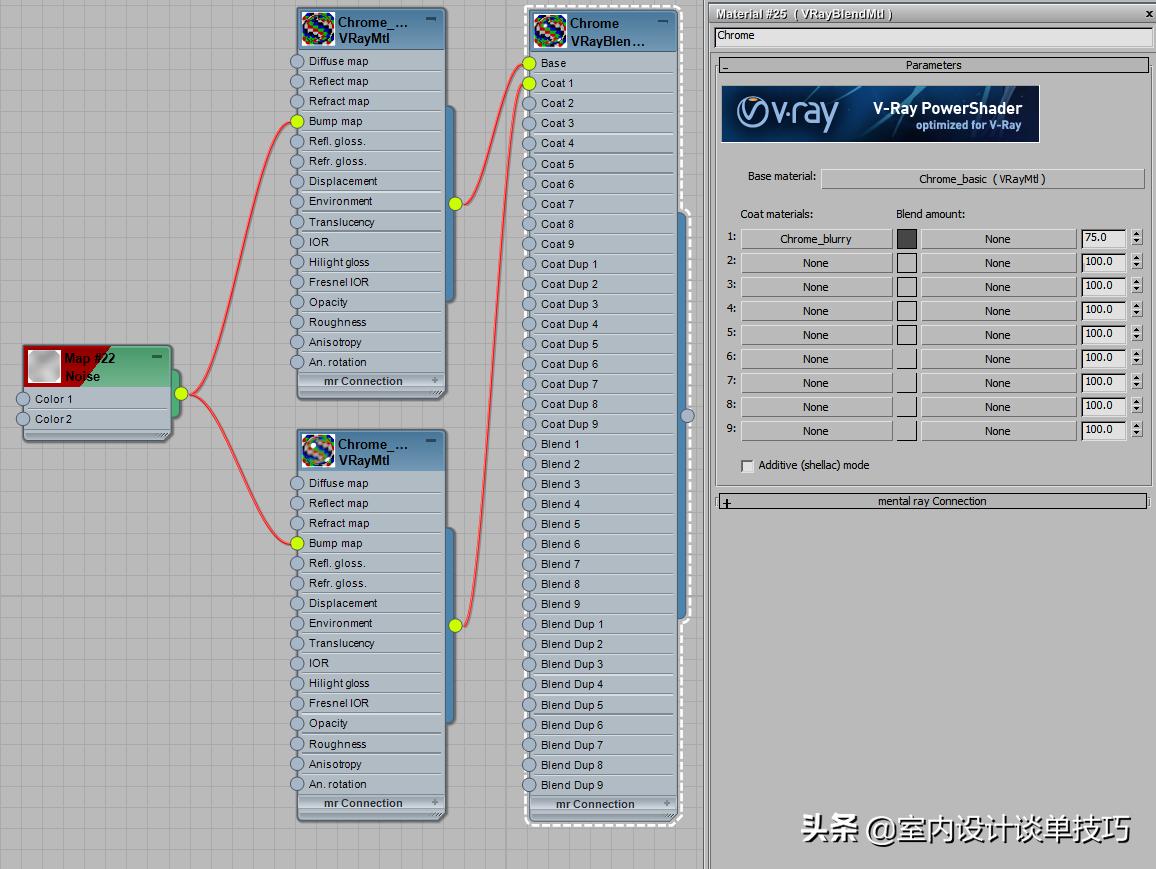 su中vray金属材质怎么调,vray金属材质制作与渲染教程