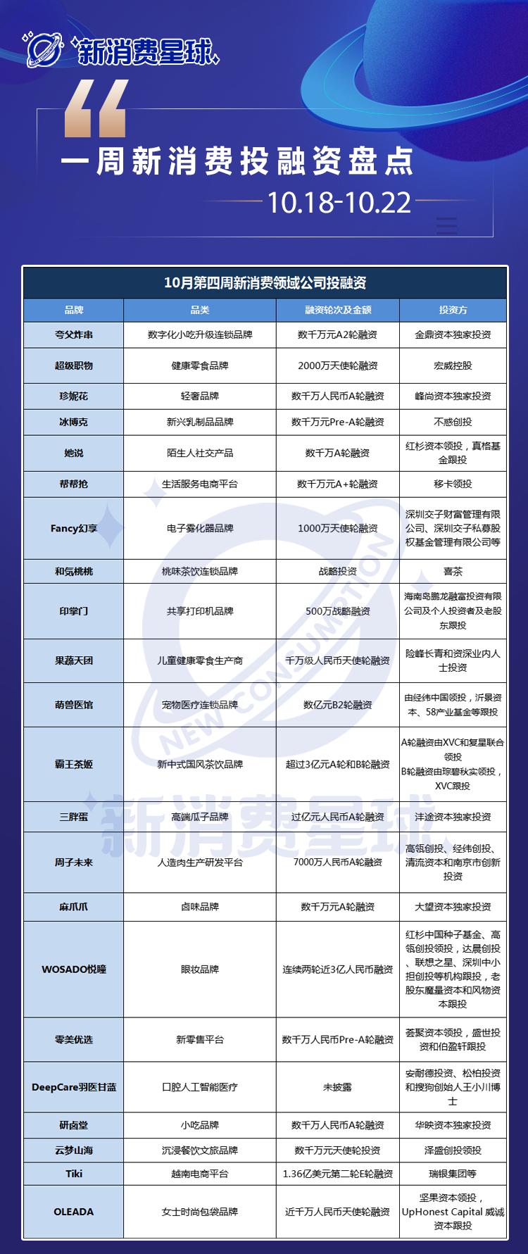 wosado悦瞳多少钱,wosado悦瞳是正品吗