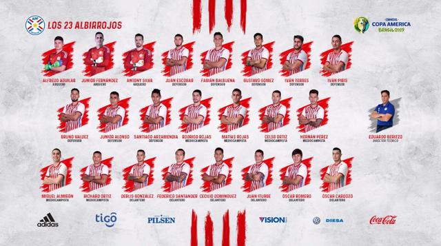 巴拉圭美洲杯阵容,美洲杯巴拉圭名单