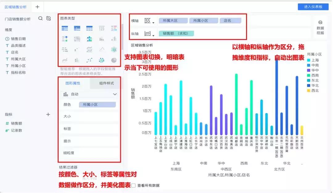 数据分析实用的6个工具有哪些,实用易学的数据分析工具
