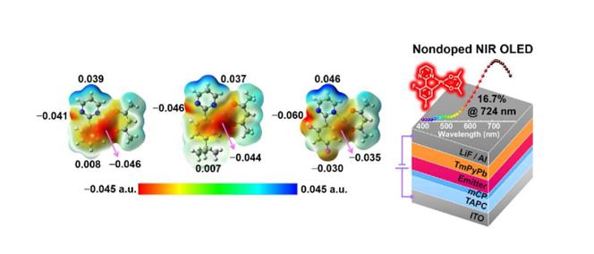 西交大科研成果有哪些,西安交大最新科技成果
