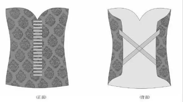 和先辈们相比我们身上多了什么,跟古人比我们是进步还是落后