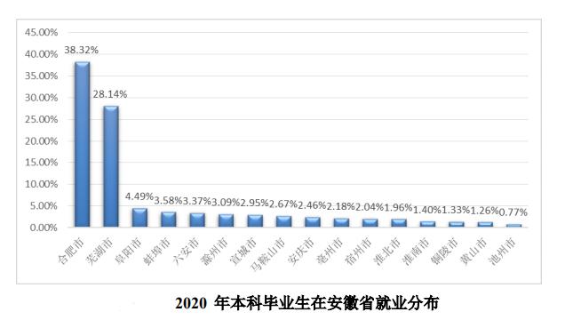 鎵窞澶у鍚堝苟,鎵窞澶у鍚堝苟鏍″尯