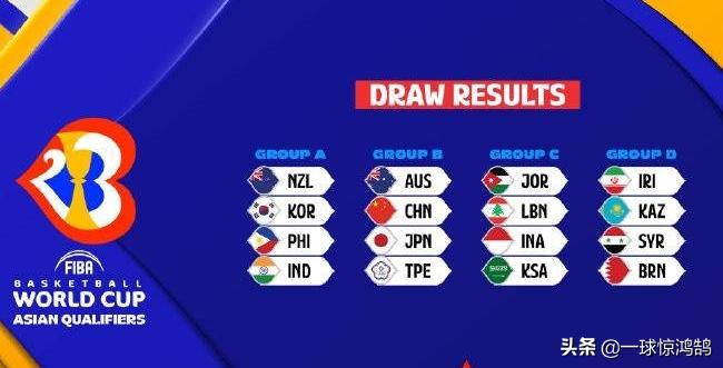 男篮世界杯预选赛中国队赛程11月,2023男篮世界杯预选赛中国队赛程