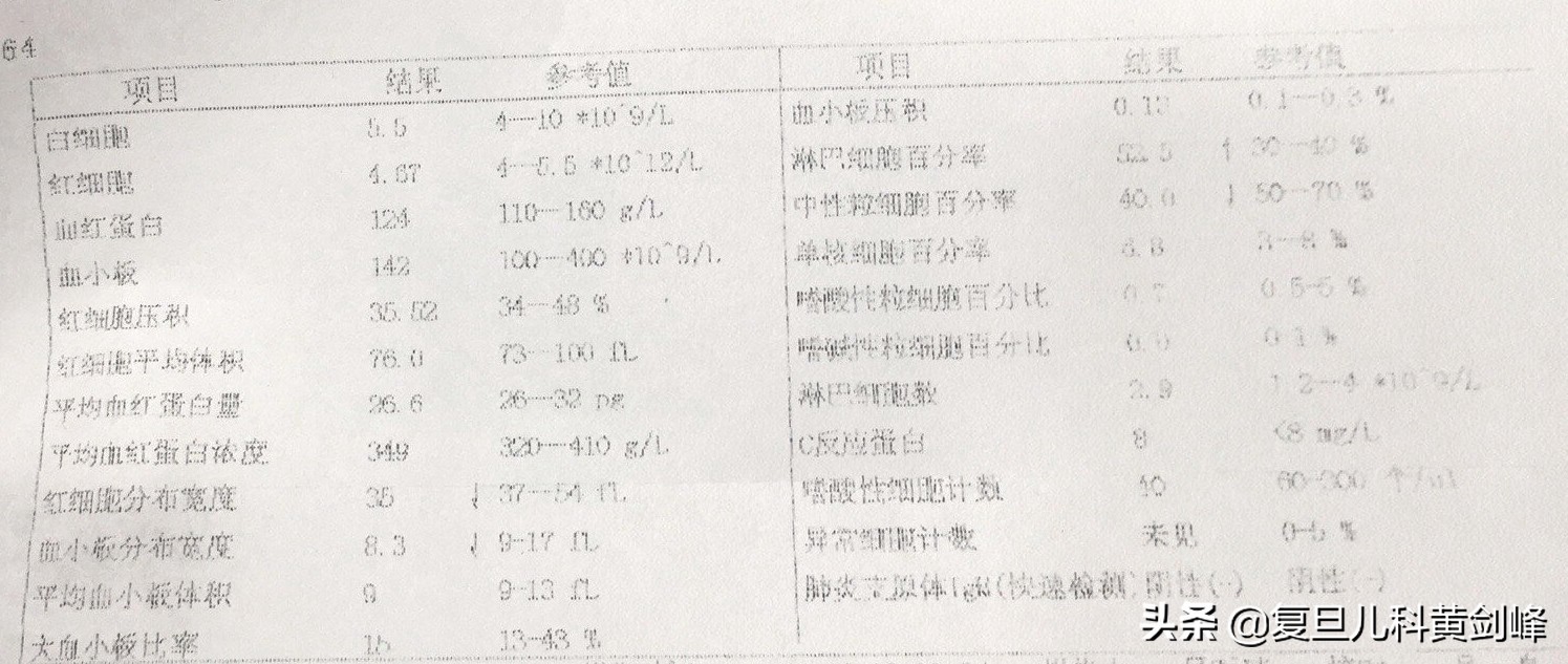 血常规有异常为什么医生看没事,宝宝血常规没事还是咳
