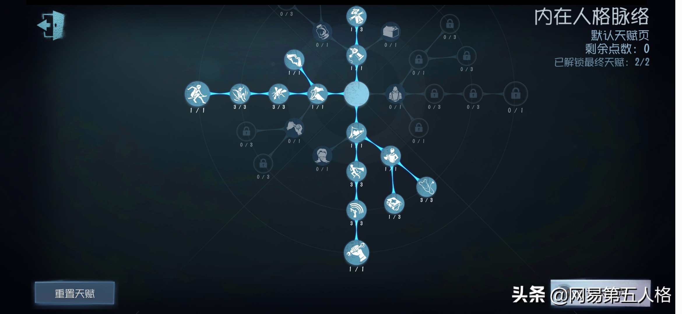 医生超强天赋第5人格,第五人格医生进阶攻略