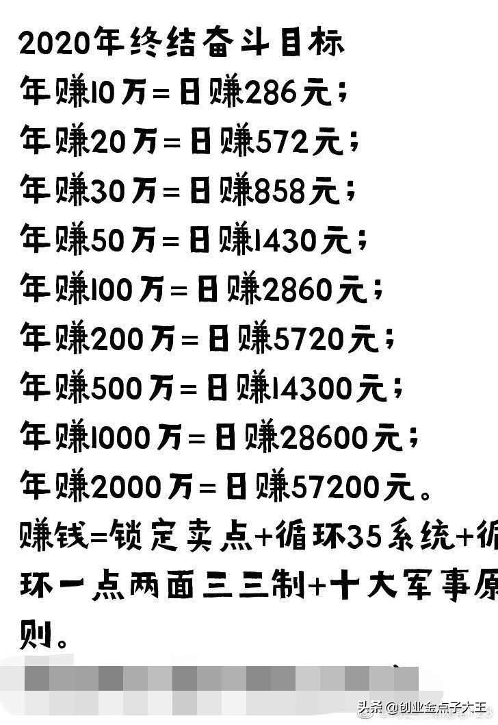 网上创业项目有骗局吗,新零售电商创业陷阱