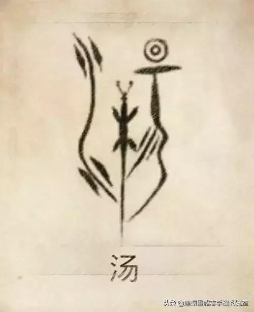 中国100大姓氏图腾大全,姓氏图腾大全史姓图腾是什么