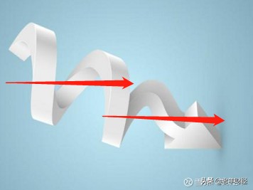 到底什么是投资股票呢,什么是估值如何看估值