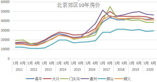 您看,这些坑不就是为您量身定制的?
