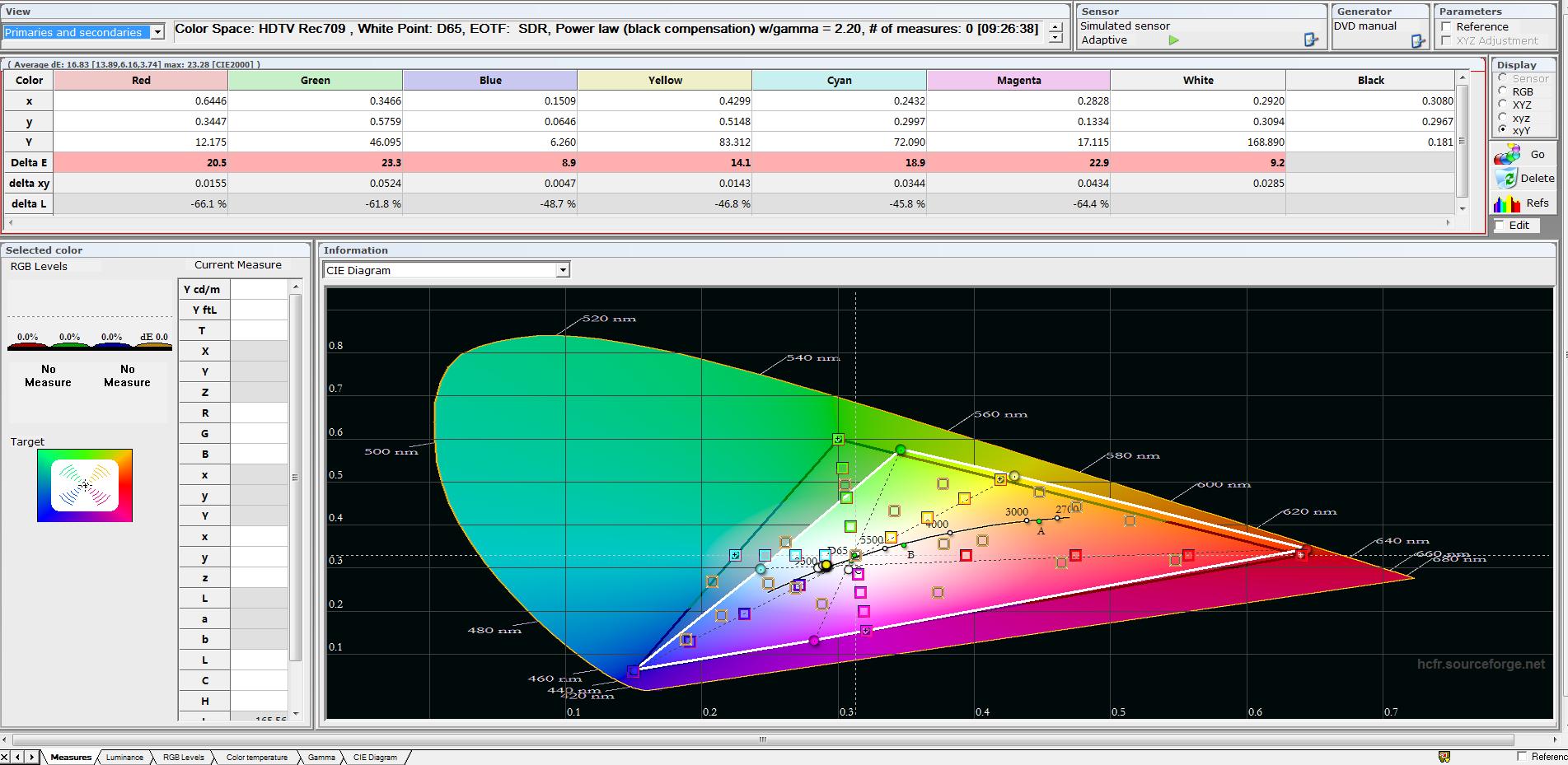 优派投影机px703和px727,优派投影仪px725hd评测