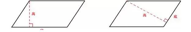 青岛版数学四年级上册知识点归纳,人教版数学四年级上册知识点