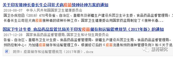 智飞生物今日走势分析,智飞生物深度分析