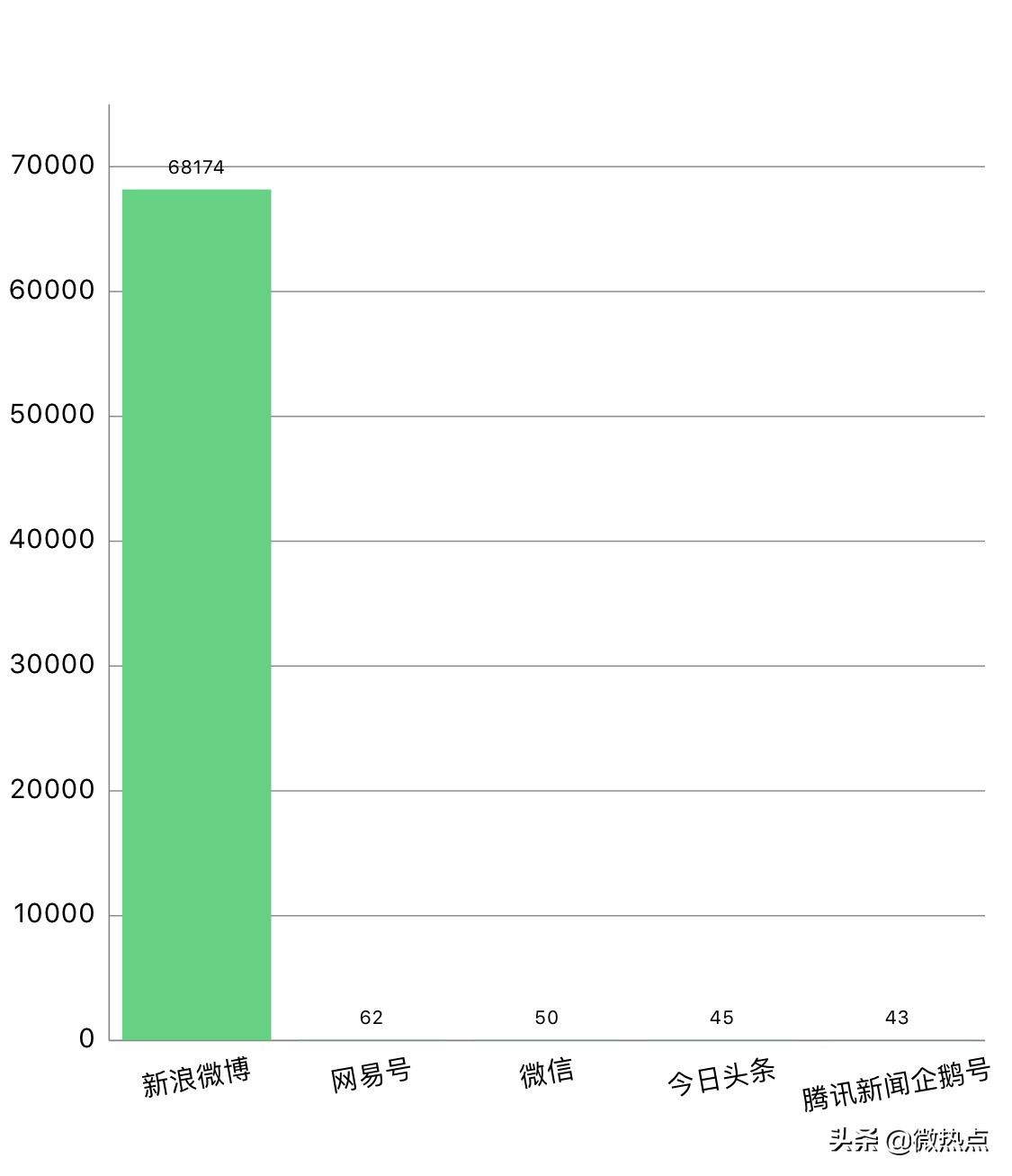 瑞幸咖啡优惠营销,瑞幸咖啡活动双十二促销方案介绍