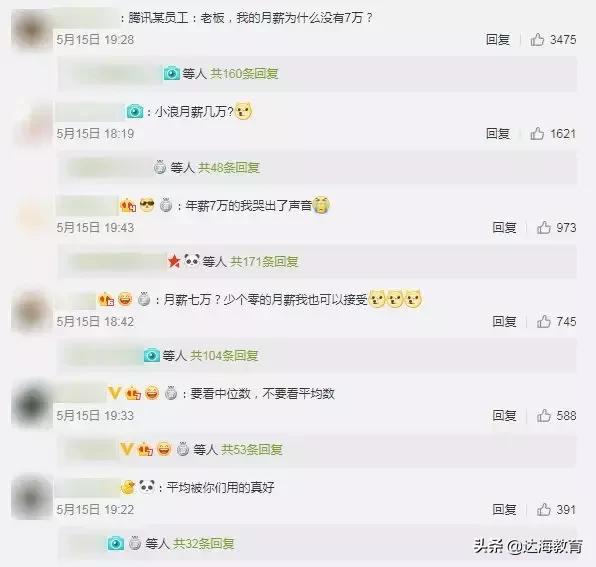 腾讯员工平均月薪7万,腾讯2019员工平均工资