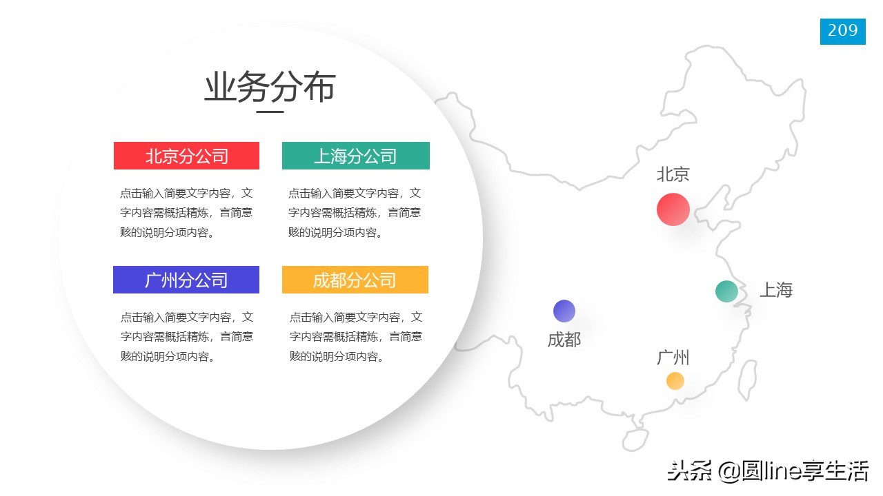 新员工入职培训ppt模板免费,新员工入职培训ppt结束语