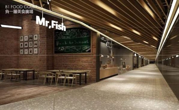 上海购物中心怎么考察,上海购物攻略六大必去商圈