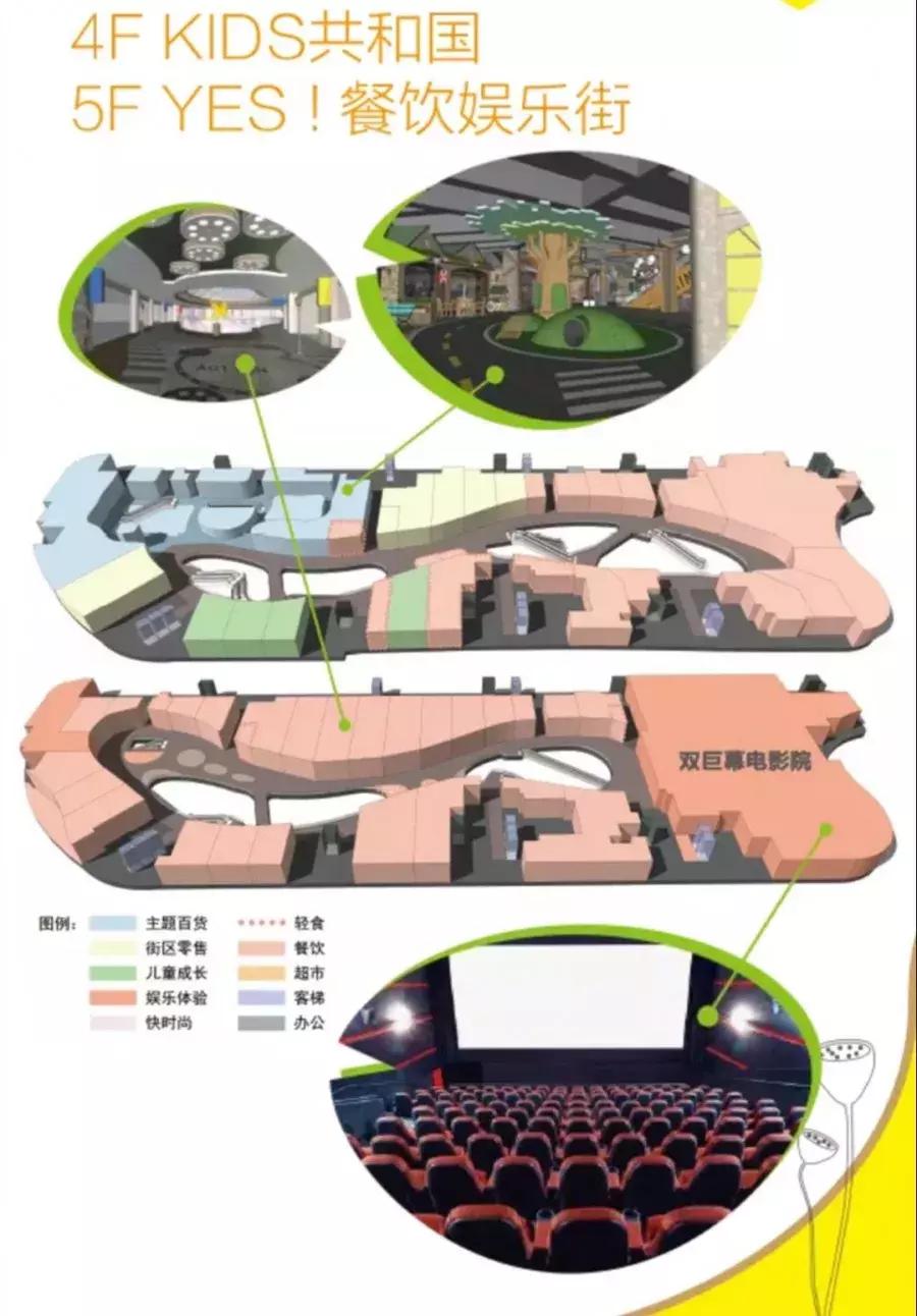 萍乡综合体,萍乡建设的城市综合体有哪几个