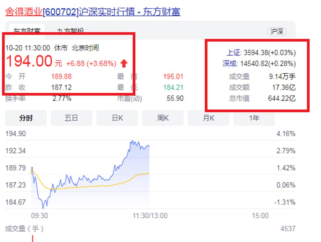 644.22亿！四川遂宁第一家A股上市公司，大掌柜61岁接“帅印”