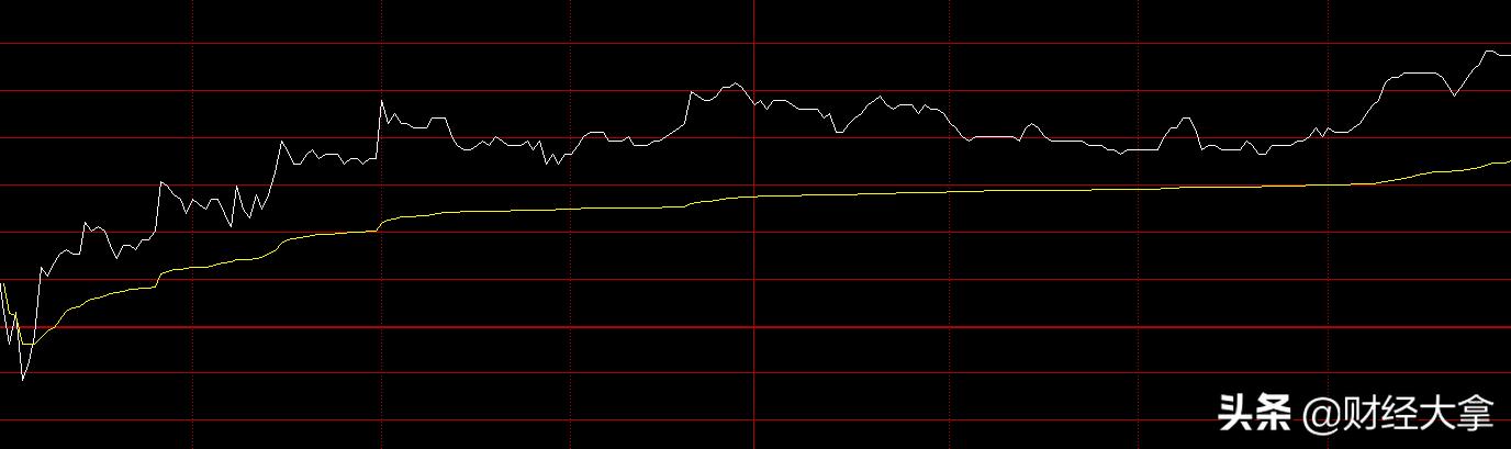 选股器最新,选股器实用方法