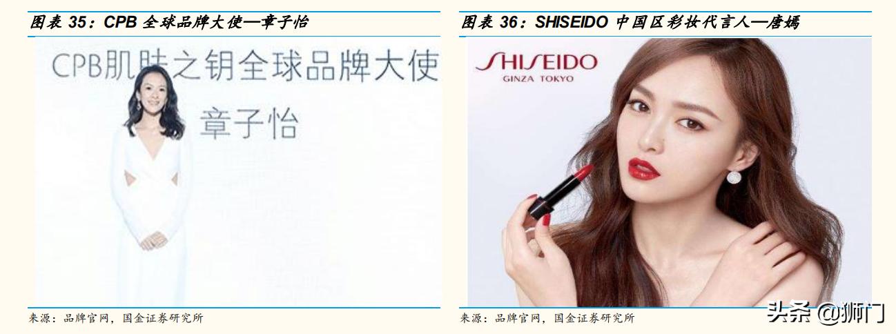 资生堂化妆品变化史,资生堂化妆品前景