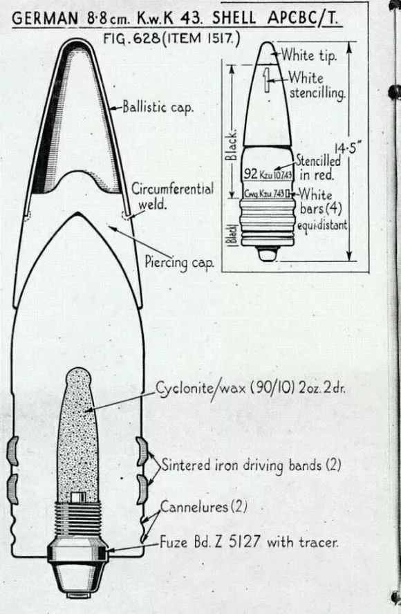穿甲弹为什么要尖头,穿甲弹是钝头还是尖头