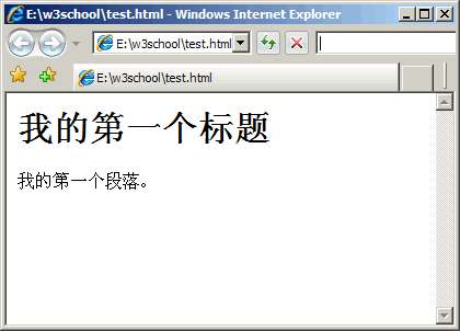 网页制作html入门,dw网页制作入门教程