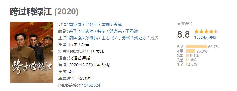 司藤推荐相关剧,司藤这部电视剧符合你的预期吗