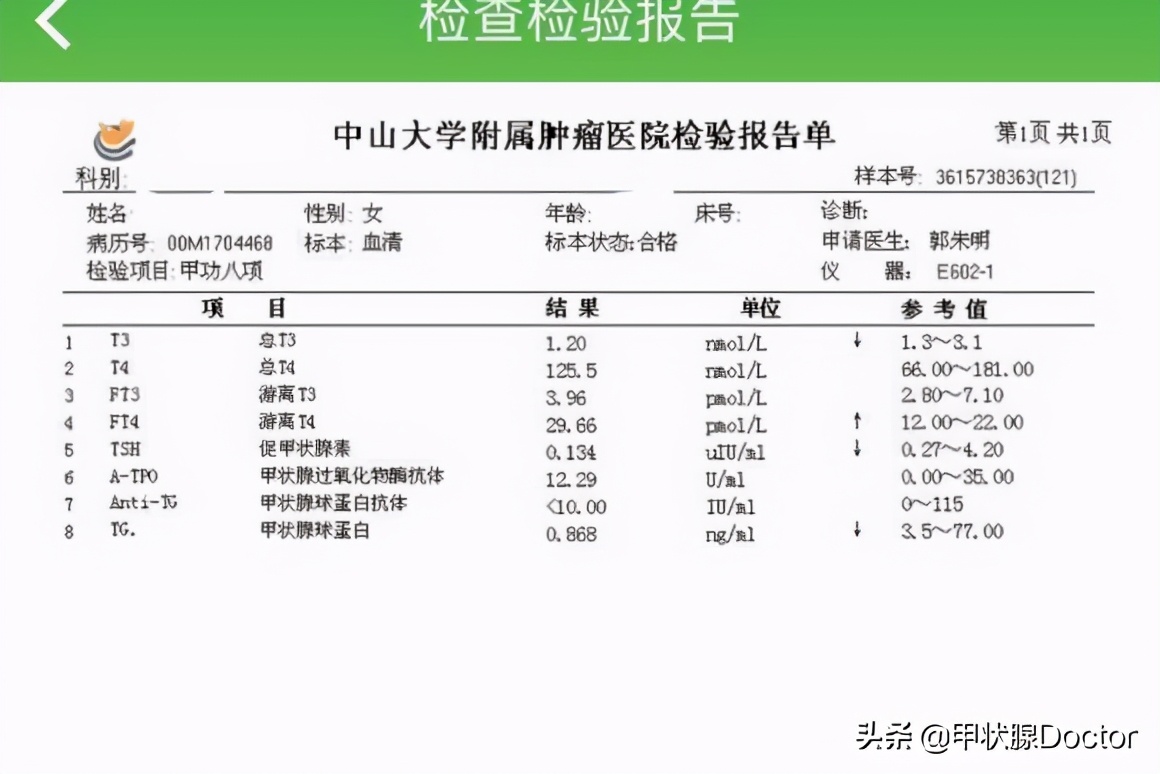 优甲乐的七大禁忌是什么,优甲乐能从45降到正常吗