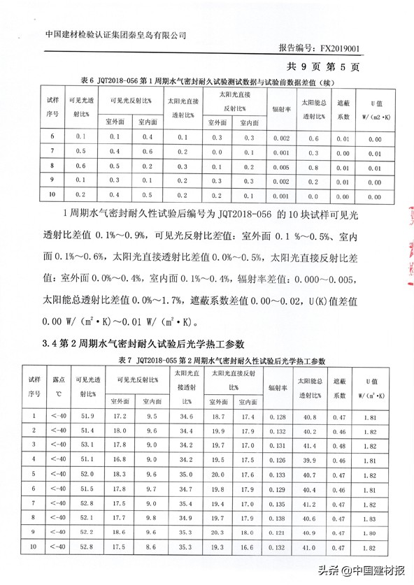 中空玻璃的干燥剂是国标还是行标,中空玻璃干燥剂不够加氧气有用吗