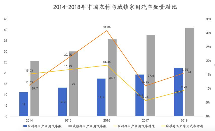 什么是先租后买,先租后买新型商业模式