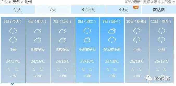 化州回南天还要多久,回南天来袭化州橘红收藏防潮攻略