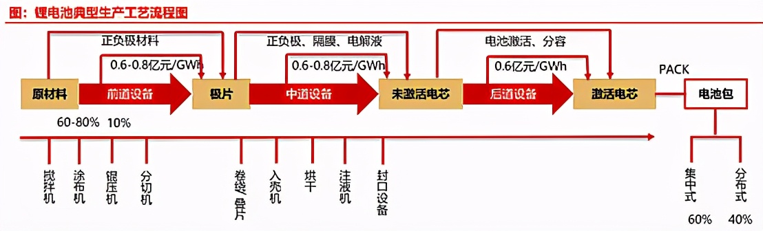 赢合科技股票最新分析,赢合科技股票行情走势预测
