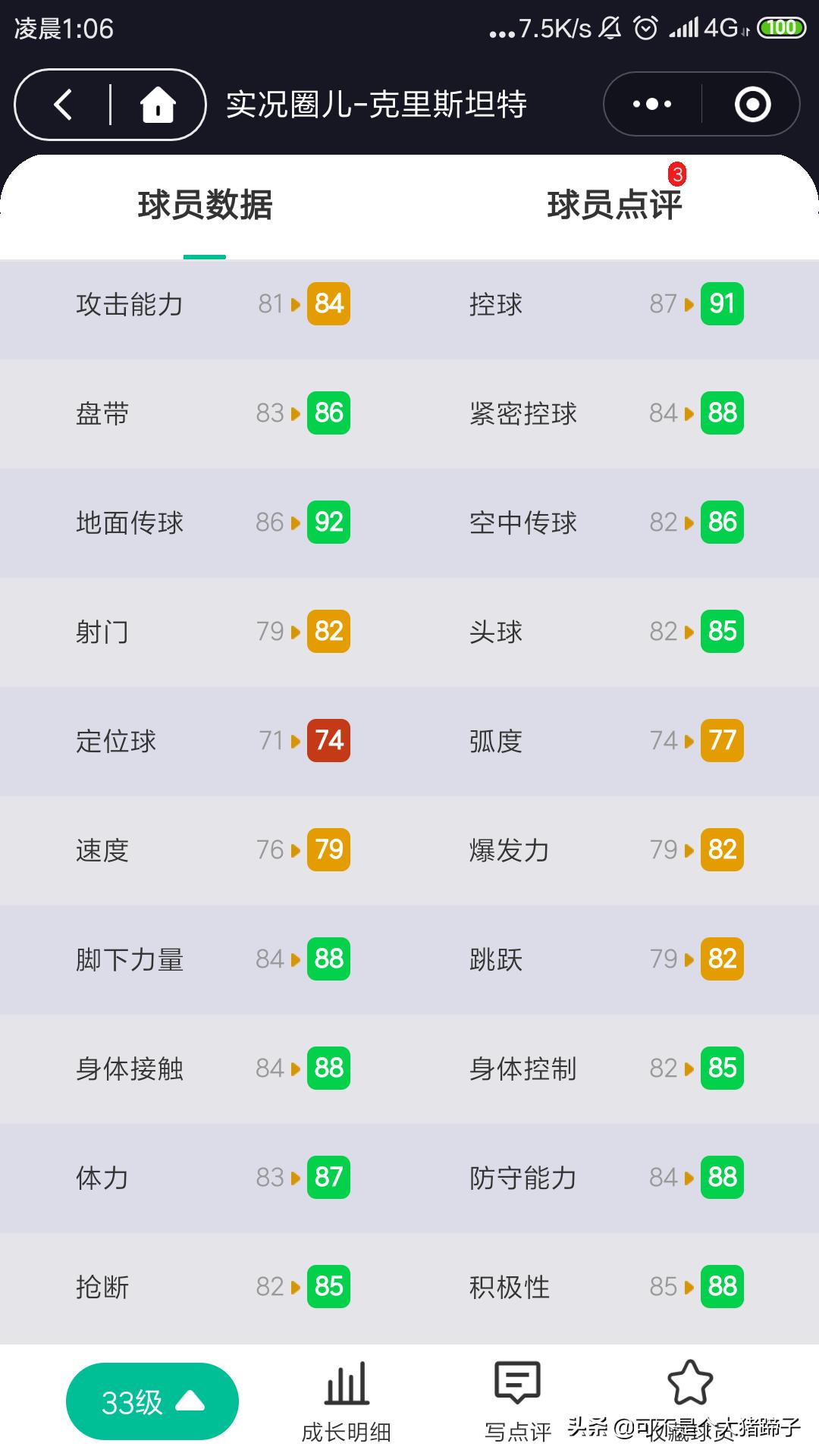 本周实况罗马精选球员,国服实况足球兑换码