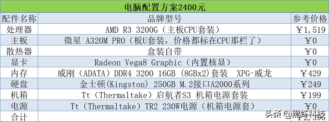 2020年十代组装电脑配置清单推荐,2022电脑组装配置推荐双11