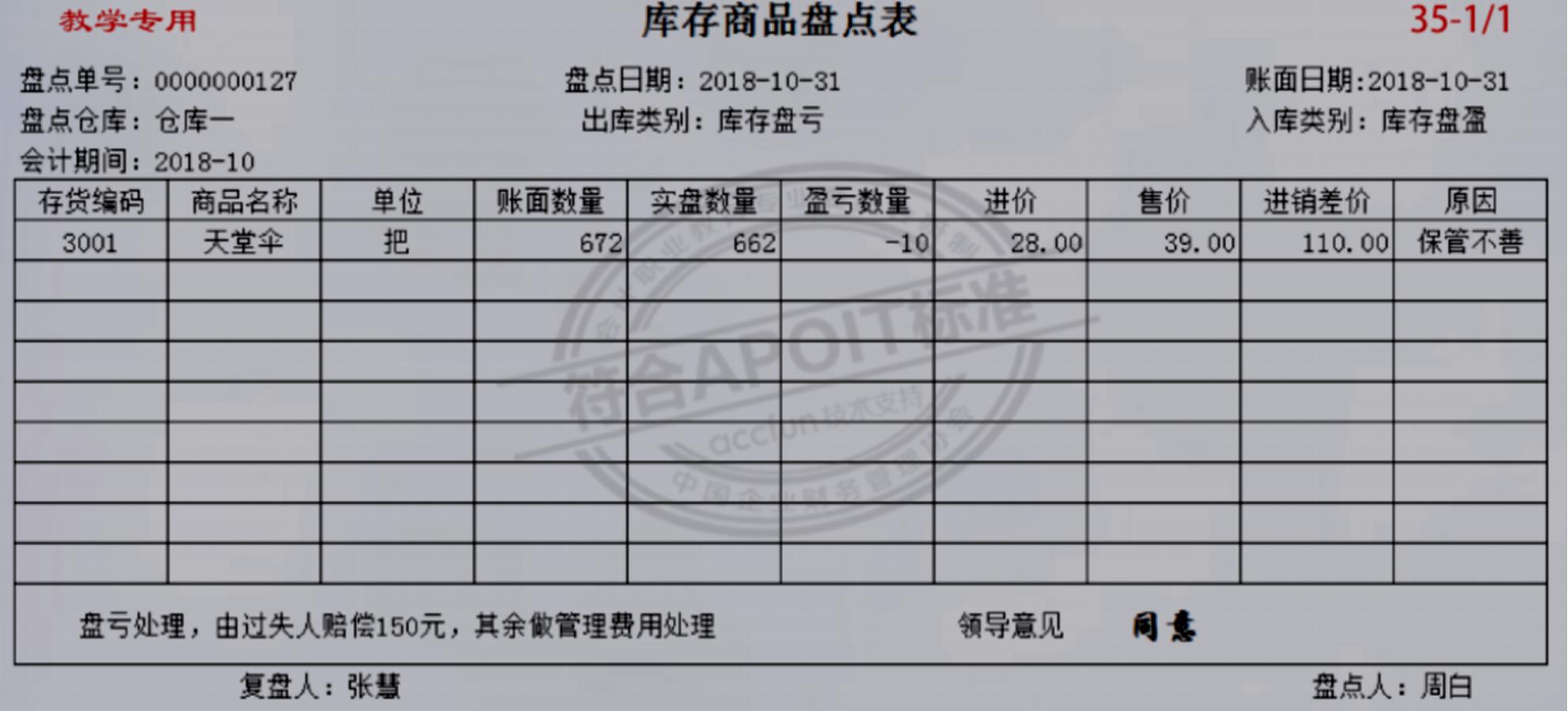 商超账务处理收费标准,商超账务处理哪里实惠