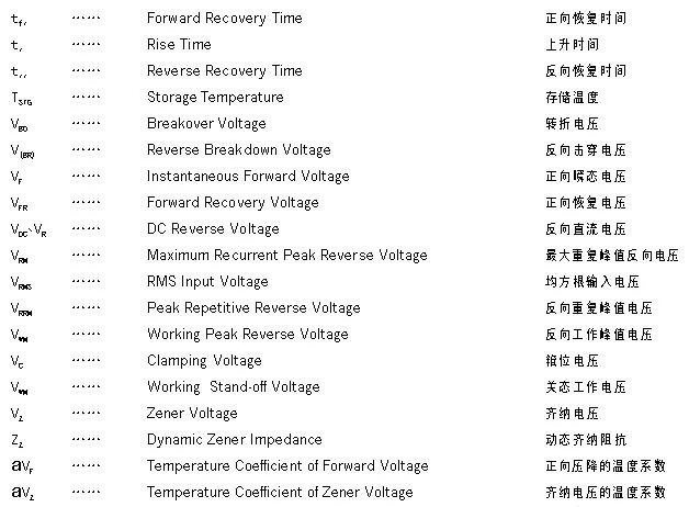 电磁铁的电路图符号,常用电路图符号大全ppt