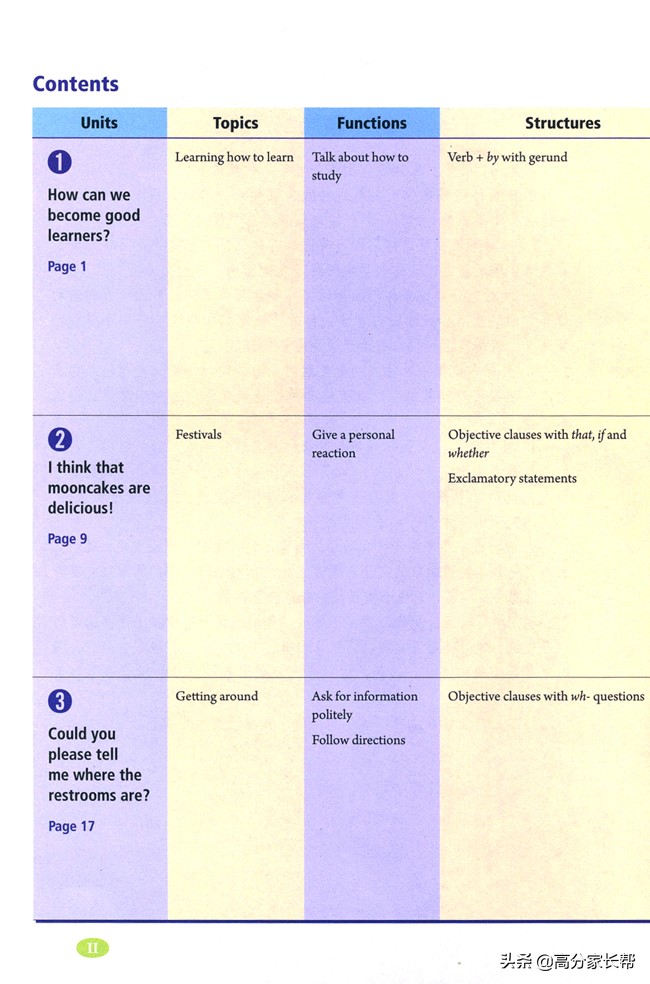 初一初二初三需要的课外书,初三上学期英语教材预习