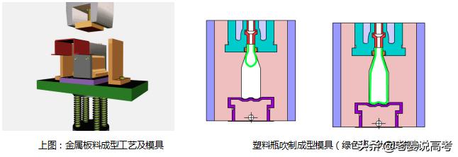 材料成型与控制智能机器人,材料成型及控制工程用的电脑