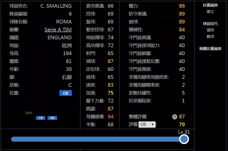 2021-2022赛季身价暴涨的足球运动员,实况足球球员升值